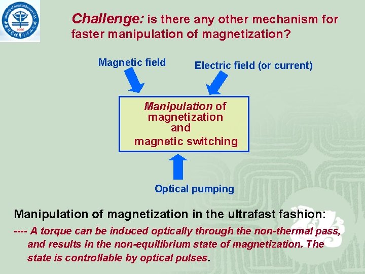 Challenge: is there any other mechanism for faster manipulation of magnetization? Magnetic field Electric