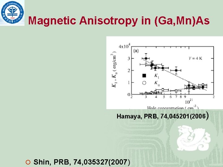 Magnetic Anisotropy in (Ga, Mn)As Hamaya, PRB, 74, 045201(2006 ¡ Shin, PRB, 74, 035327(2007)