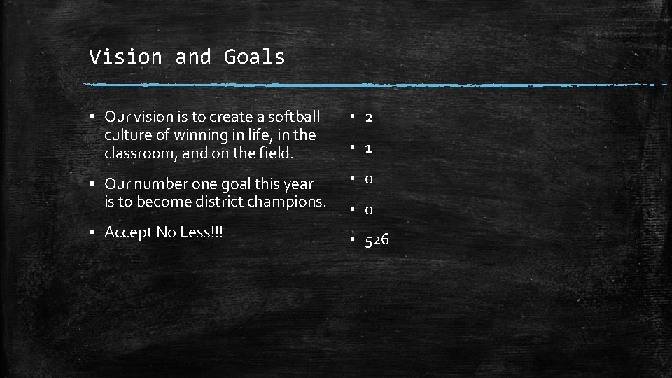 Vision and Goals ▪ Our vision is to create a softball culture of winning