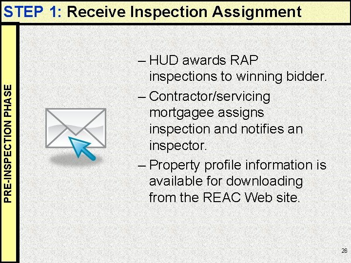 PRE-INSPECTION PHASE STEP 1: Receive Inspection Assignment – HUD awards RAP inspections to winning
