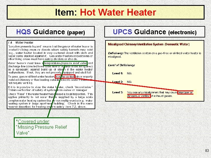 Item: Hot Water Heater HQS Guidance (paper) UPCS Guidance (electronic) *Covered under: “Missing Pressure