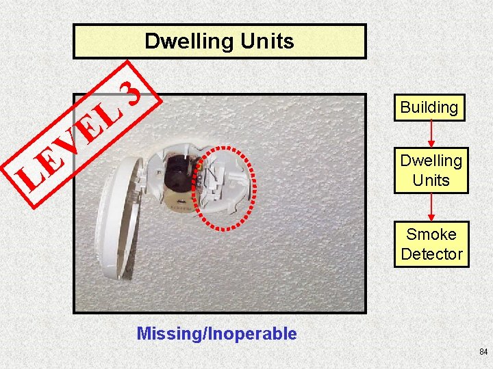 Dwelling Units L E V 3 E L Building Dwelling Units Smoke Detector Missing/Inoperable