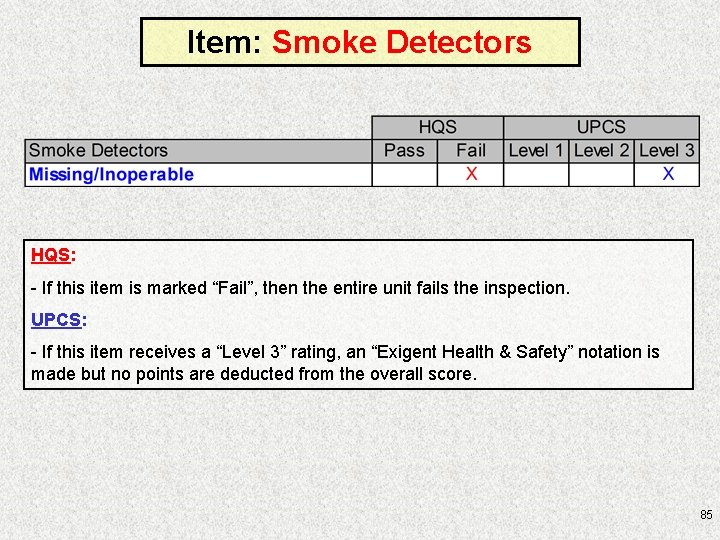 Item: Smoke Detectors HQS: - If this item is marked “Fail”, then the entire