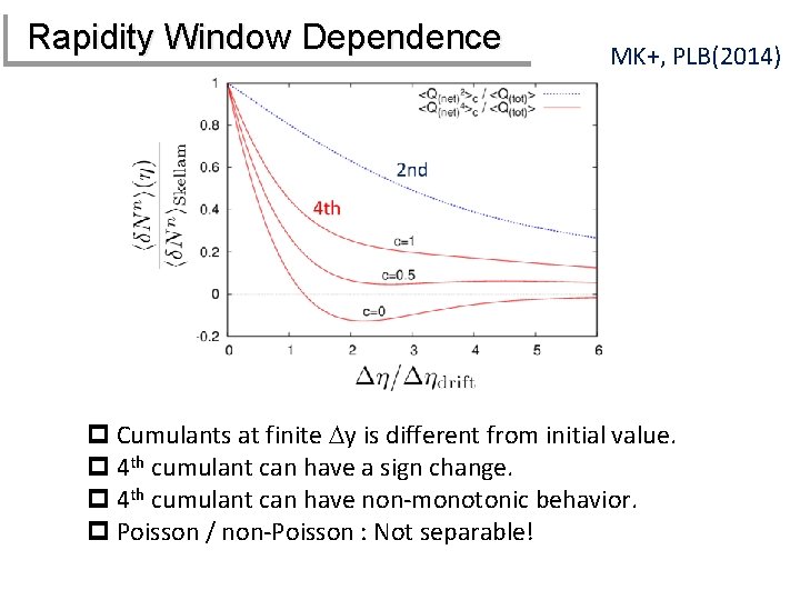 Rapidity Window Dependence MK+, PLB(2014) p Cumulants at finite Dy is different from initial