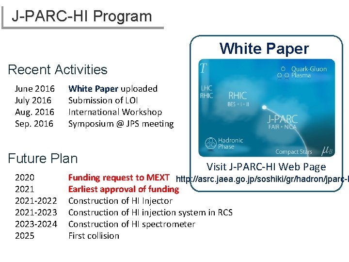 J-PARC-HI Program White Paper Recent Activities June 2016 July 2016 Aug. 2016 Sep. 2016