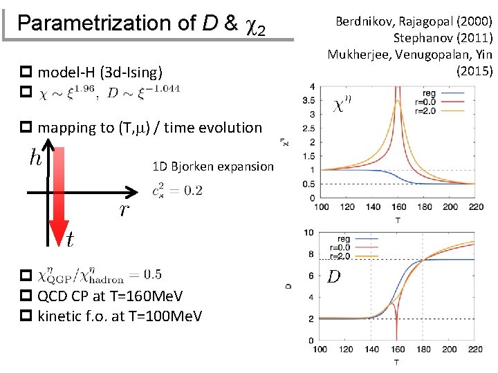 Parametrization of D & c 2 p model-H (3 d-Ising) p p mapping to