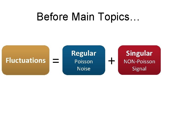 Before Main Topics… Fluctuations = Regular Poisson Noise + Singular NON-Poisson Signal 