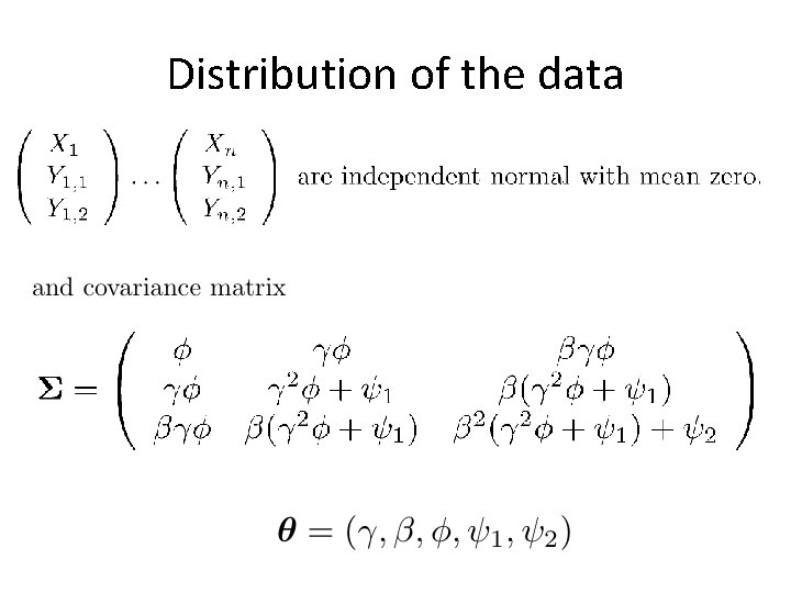 Distribution of the data 