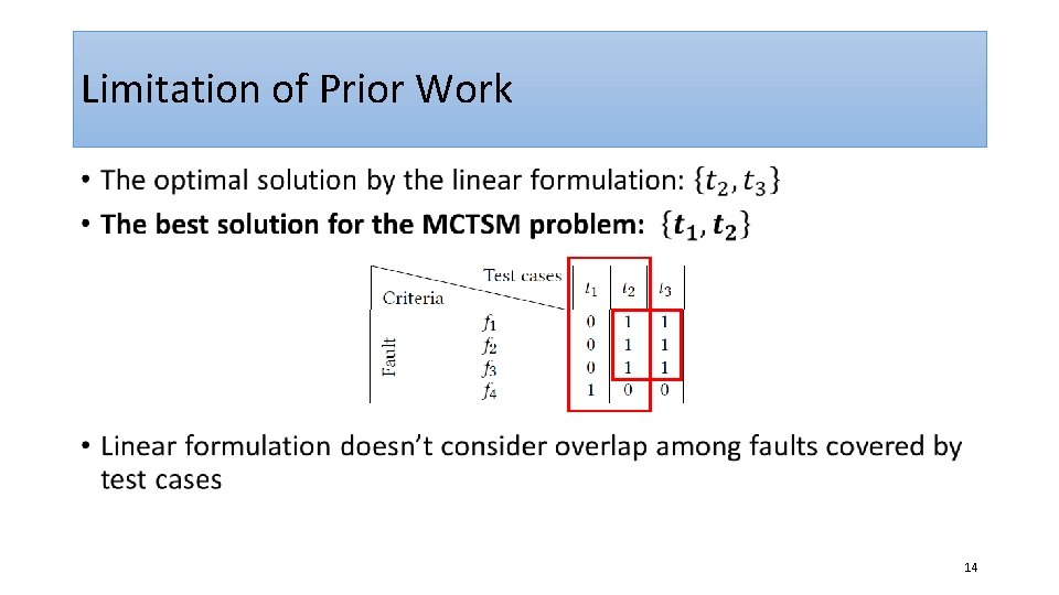 Limitation of Prior Work • 14 