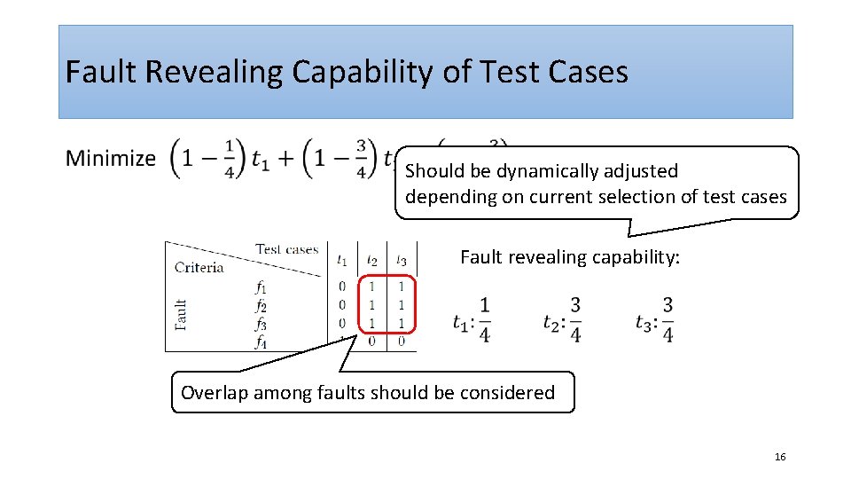 Fault Revealing Capability of Test Cases • Should be dynamically adjusted depending on current