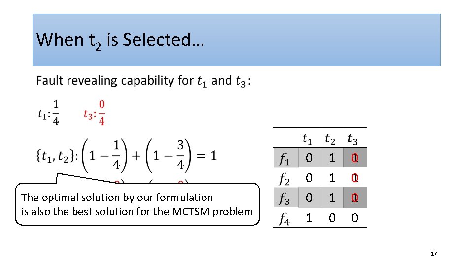 When t 2 is Selected… • The optimal solution by our formulation is also