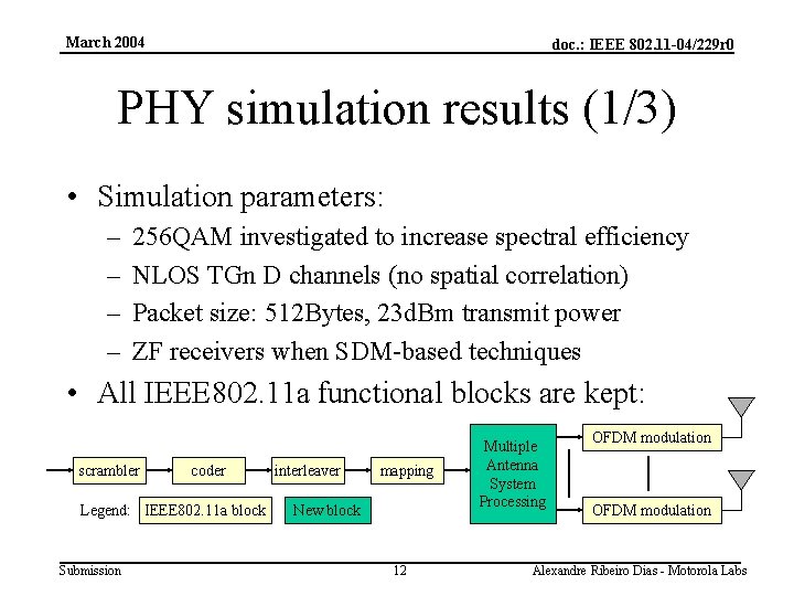 March 2004 doc. : IEEE 802. 11 -04/229 r 0 PHY simulation results (1/3)