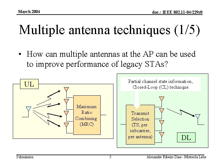 March 2004 doc. : IEEE 802. 11 -04/229 r 0 Multiple antenna techniques (1/5)