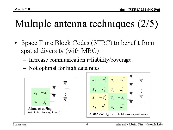 March 2004 doc. : IEEE 802. 11 -04/229 r 0 Multiple antenna techniques (2/5)