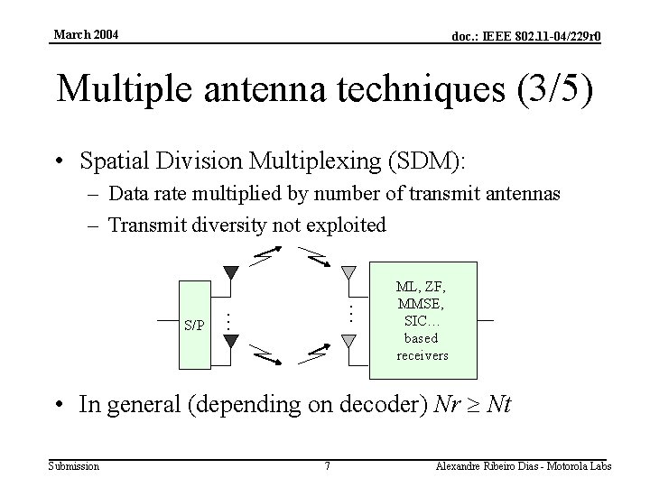 March 2004 doc. : IEEE 802. 11 -04/229 r 0 Multiple antenna techniques (3/5)