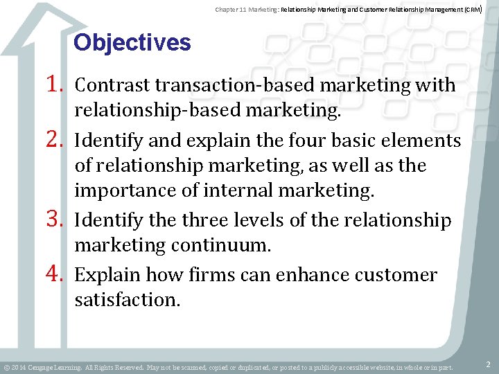 Chapter 11 Marketing: Relationship Marketing and Customer Relationship Management (CRM) Objectives 1. Contrast transaction-based