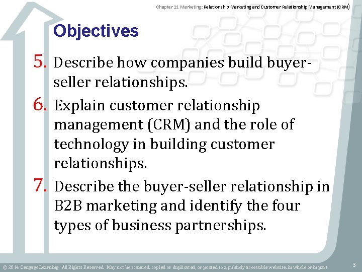 Chapter 11 Marketing: Relationship Marketing and Customer Relationship Management (CRM) Objectives 5. Describe how