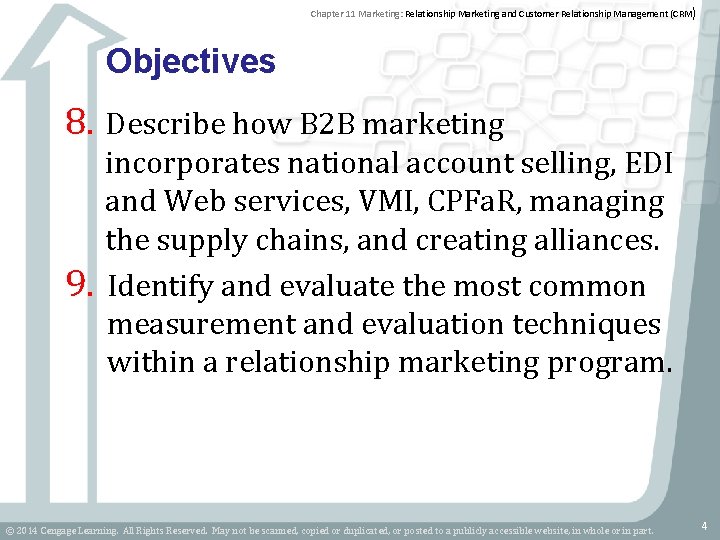 Chapter 11 Marketing: Relationship Marketing and Customer Relationship Management (CRM) Objectives 8. Describe how