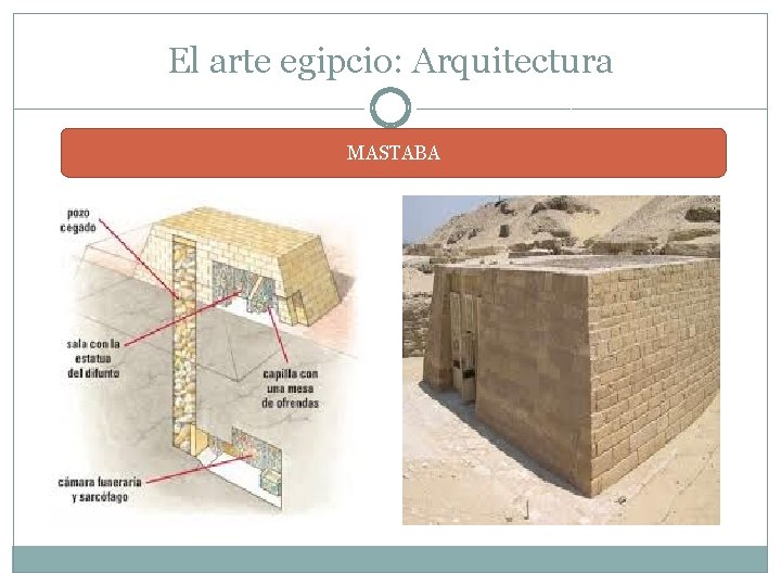 El arte egipcio: Arquitectura MASTABA 