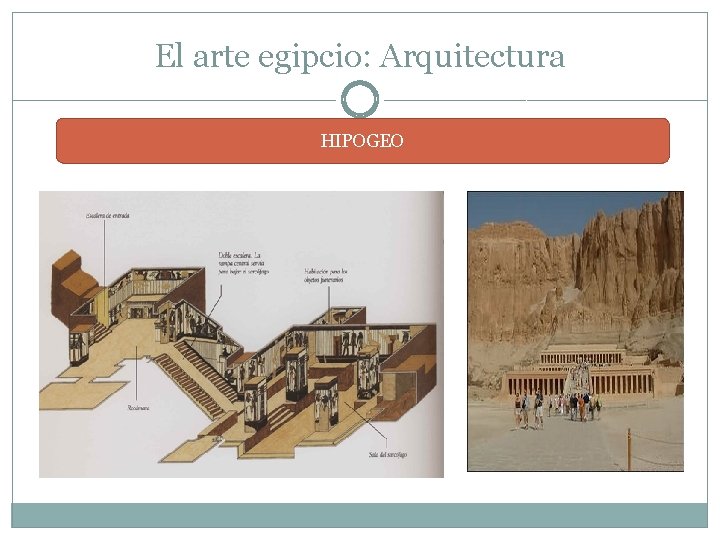 El arte egipcio: Arquitectura HIPOGEO 