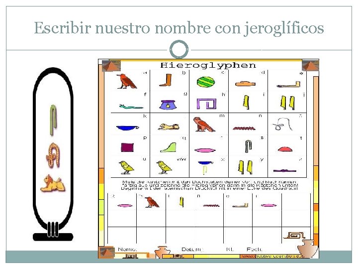 Escribir nuestro nombre con jeroglíficos 