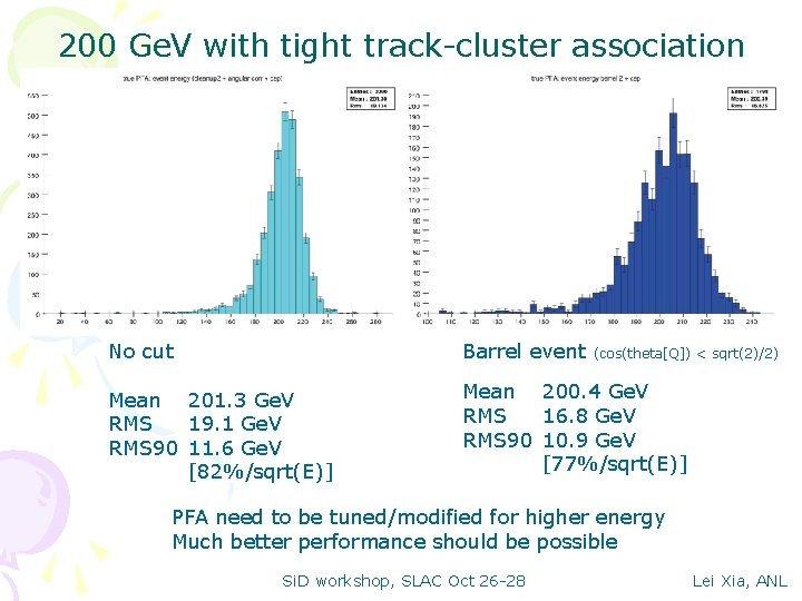 200 Ge. V with tight track-cluster association No cut Barrel event Mean 201. 3 200 Ge. V with tight track-cluster association No cut Barrel event Mean 201. 3