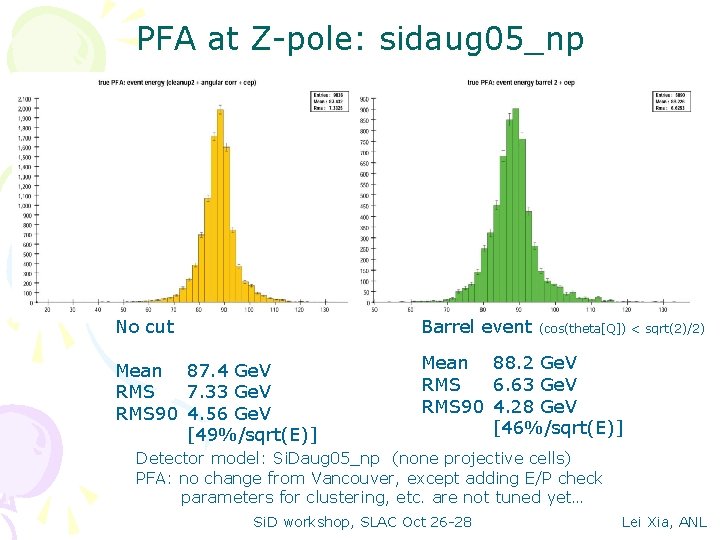 PFA at Z-pole: sidaug 05_np No cut Barrel event Mean 87. 4 Ge. V
