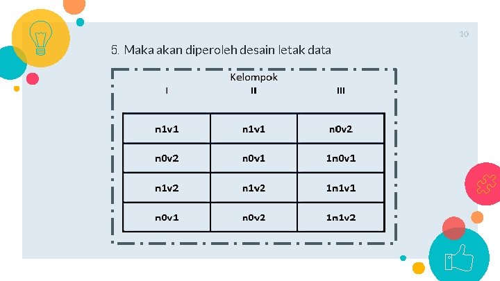 10 5. Maka akan diperoleh desain letak data 