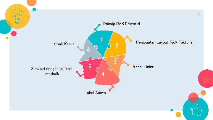 3 Prinsip RAK Faktorial 1 Studi Kasus 6 Simulasi dengan aplikasi statistik 2 3