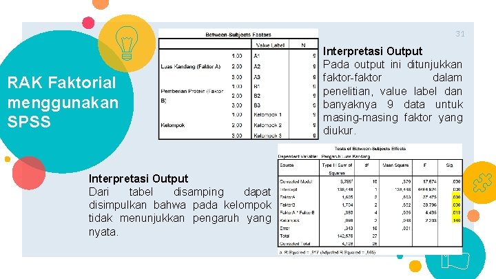 31 RAK Faktorial menggunakan SPSS Interpretasi Output Dari tabel disamping dapat disimpulkan bahwa pada