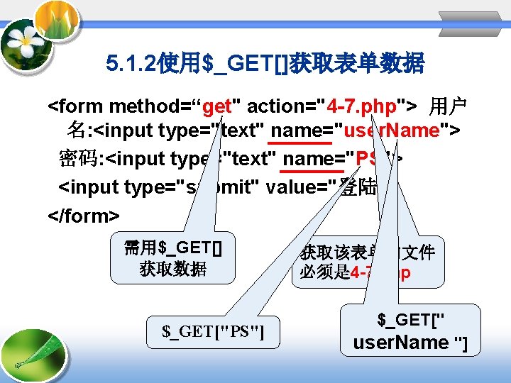 5. 1. 2使用$_GET[]获取表单数据 <form method=“get" action="4 -7. php"> 用户 名: <input type="text" name="user. Name">