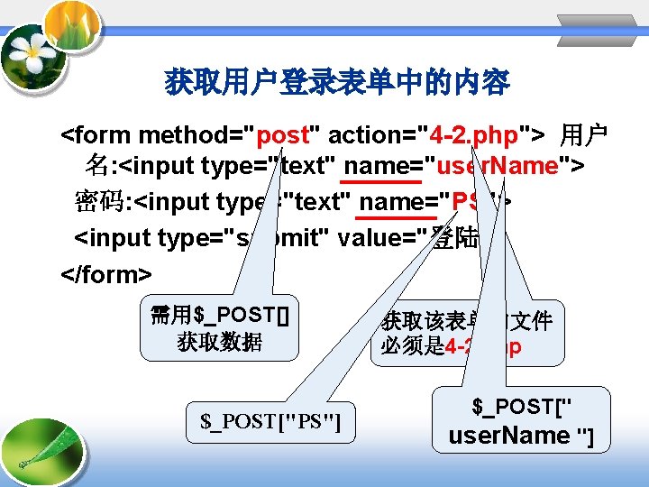 获取用户登录表单中的内容 <form method="post" action="4 -2. php"> 用户 名: <input type="text" name="user. Name"> 密码: <input