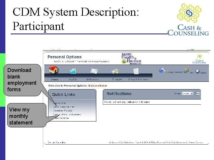 CDM System Description: Participant Download blank employment forms View my monthly statement 