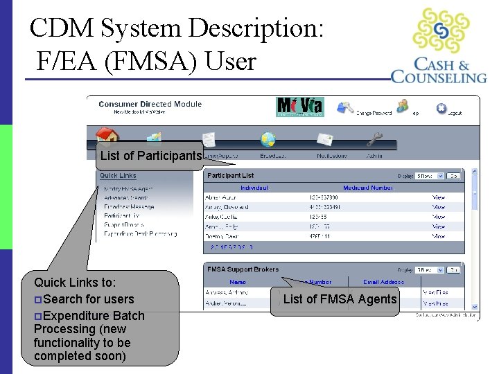 CDM System Description: F/EA (FMSA) User List of Participants Quick Links to: p. Search