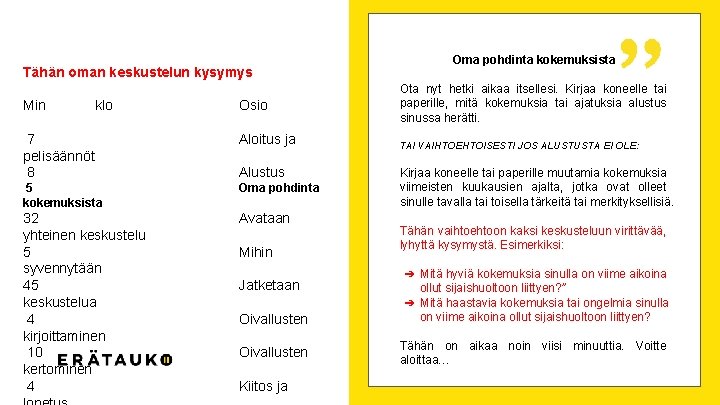 Tähän oman keskustelun kysymys Min klo Osio 7 pelisäännöt 8 Aloitus ja 5 kokemuksista