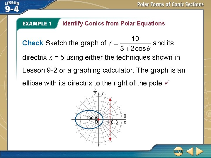 Identify Conics from Polar Equations Check Sketch the graph of and its directrix x
