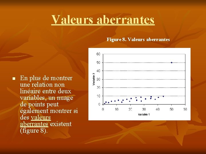 Valeurs aberrantes Figure 8. Valeurs aberrantes n En plus de montrer une relation non