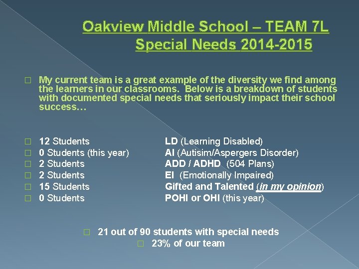 Oakview Middle School – TEAM 7 L Special Needs 2014 -2015 � My current