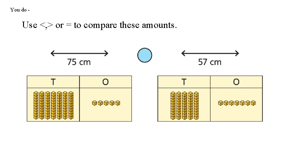 You do - Use <, > or = to compare these amounts. 