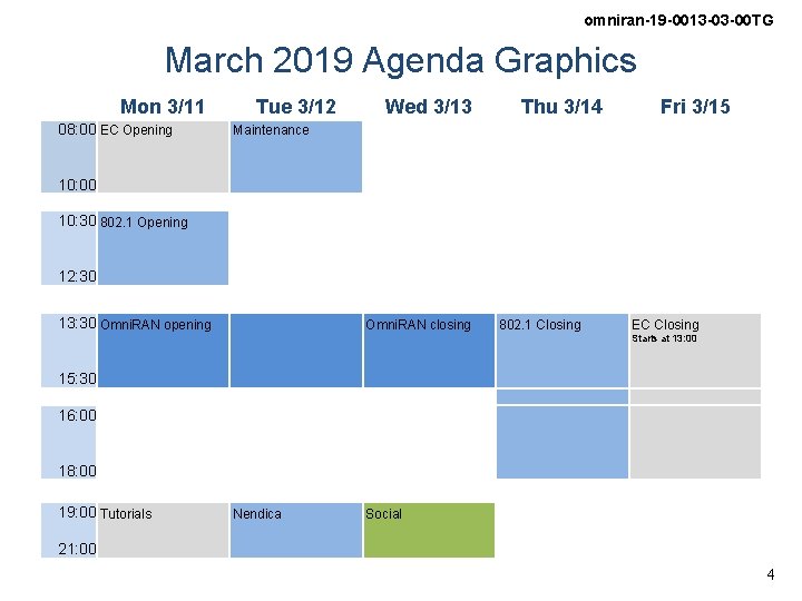 omniran-19 -0013 -03 -00 TG March 2019 Agenda Graphics Mon 3/11 08: 00 EC