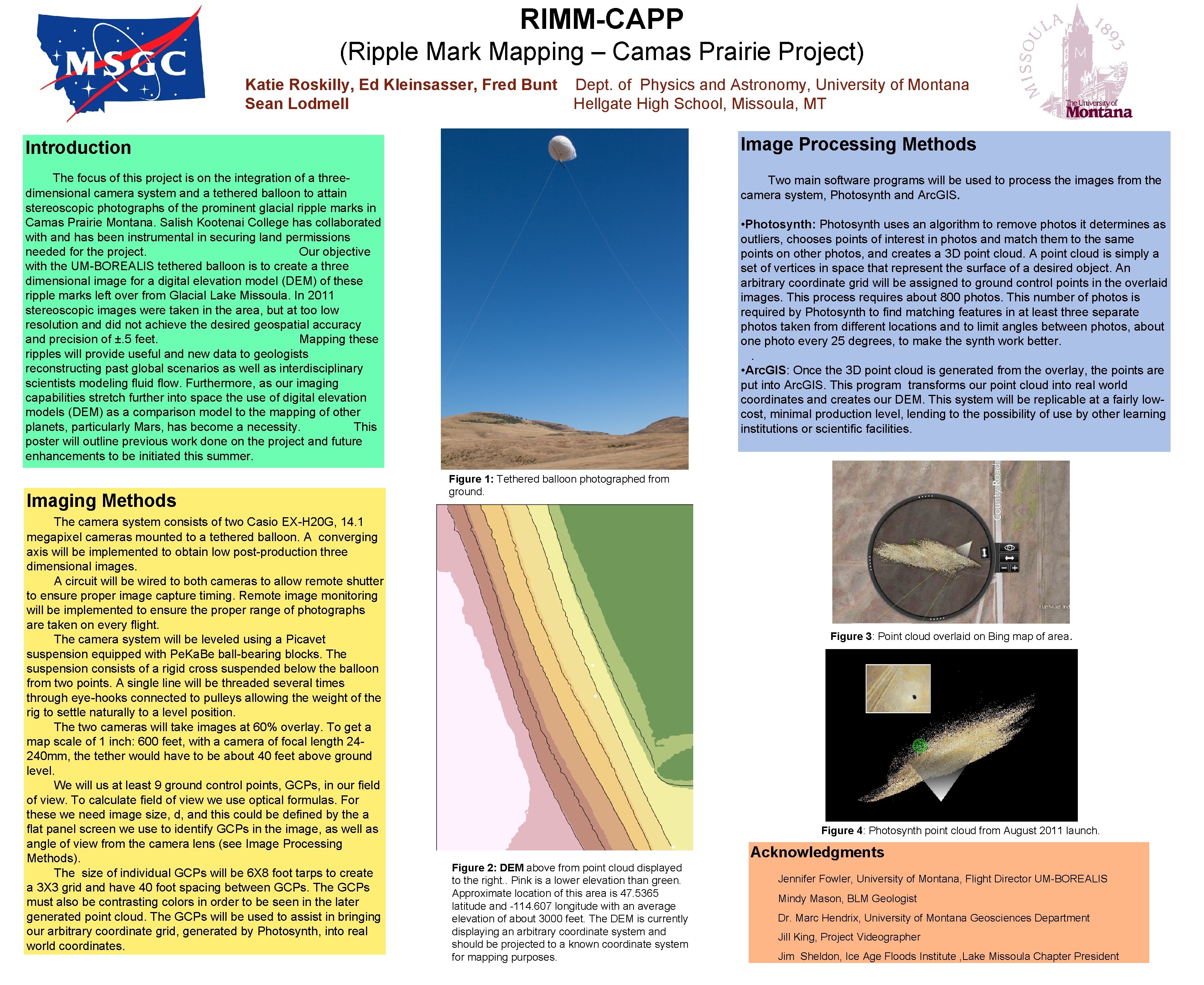 RIMM-CAPP (Ripple Mark Mapping – Camas Prairie Project) Katie Roskilly, Ed Kleinsasser, Fred Bunt