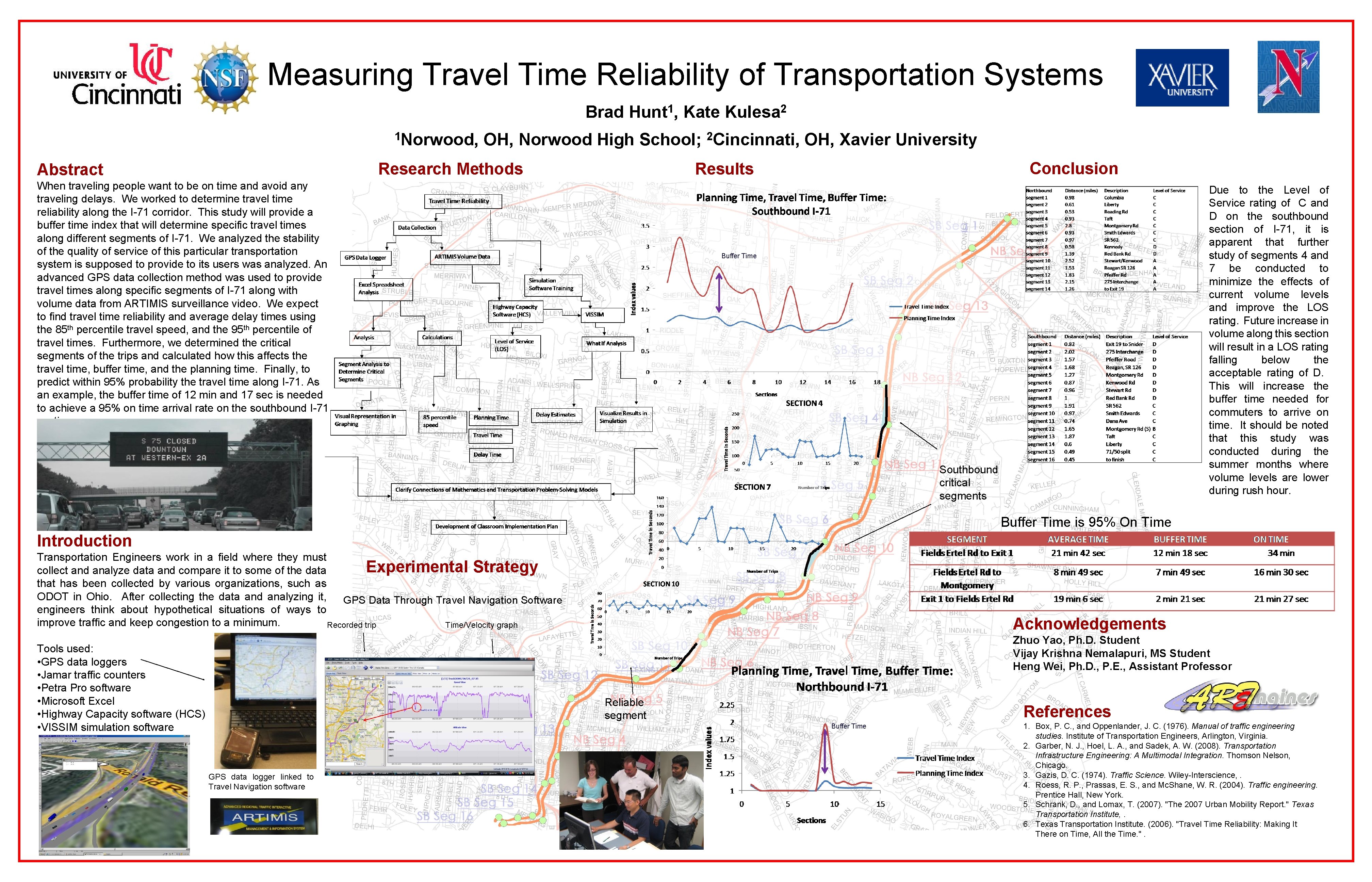 Measuring Travel Time Reliability of Transportation Systems Brad 1 Norwood, 1 Hunt , OH,