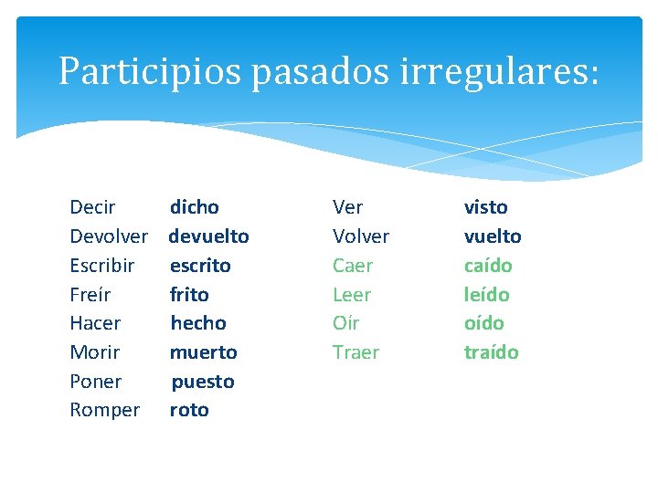 Participios pasados irregulares: Decir Devolver Escribir Freír Hacer Morir Poner Romper dicho devuelto escrito