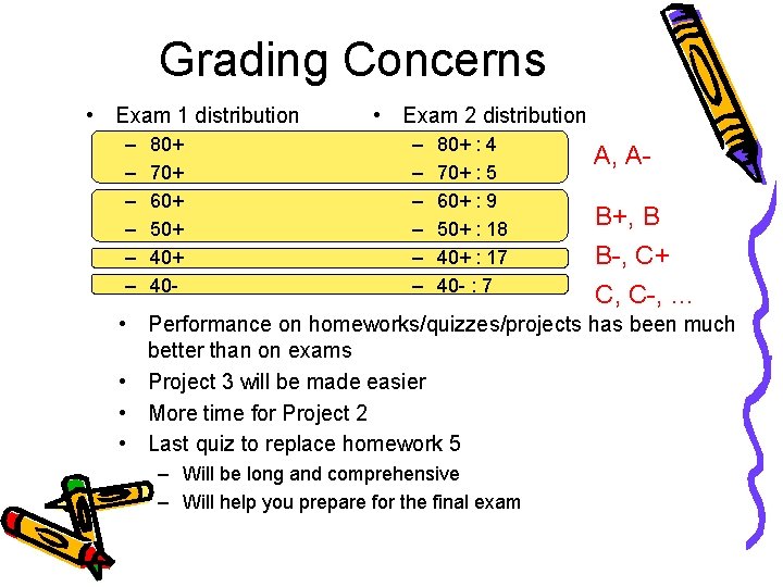 Grading Concerns • Exam 1 distribution – – – 80+ 70+ 60+ 50+ 40