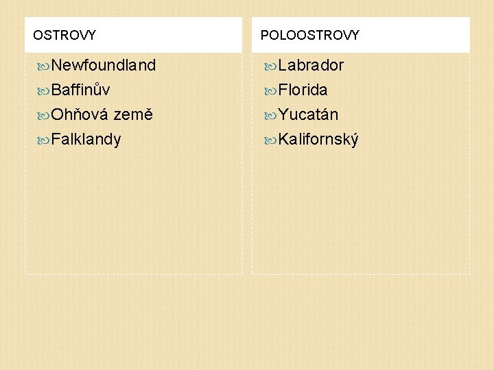 OSTROVY POLOOSTROVY Newfoundland Labrador Baffinův Florida Ohňová Yucatán země Falklandy Kalifornský 