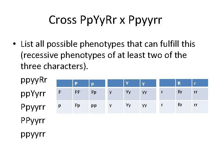 Cross Pp. Yy. Rr x Ppyyrr • List all possible phenotypes that can fulfill