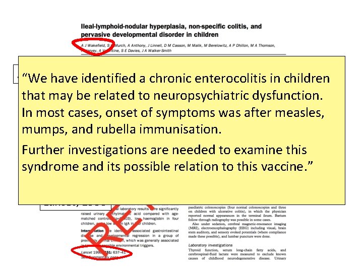 Dr. Andrew “We have. Wakefield identified a chronic enterocolitis in children that may be