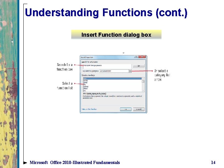 Understanding Functions (cont. ) Insert Function dialog box Microsoft Office 2010 -Illustrated Fundamentals 14