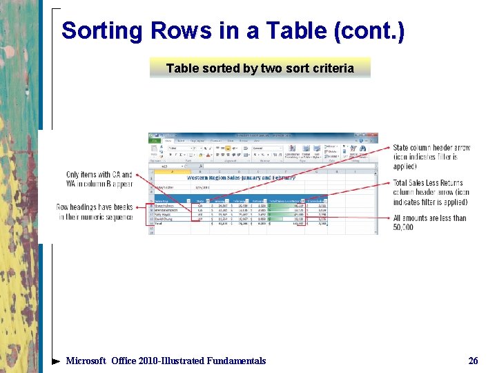 Sorting Rows in a Table (cont. ) Table sorted by two sort criteria Microsoft