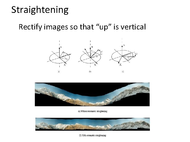 Straightening Rectify images so that “up” is vertical 